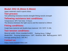 Badanie odporności na żółtanie DH2